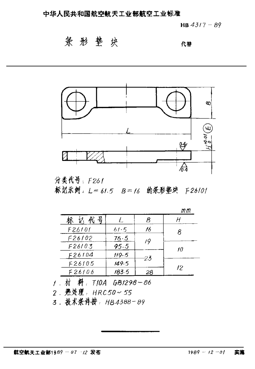 HB 4317-1989條形墊塊