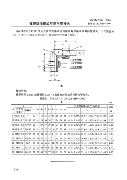 JB/ZQ 4189-2006錐密封焊接式可調(diào)向管接頭