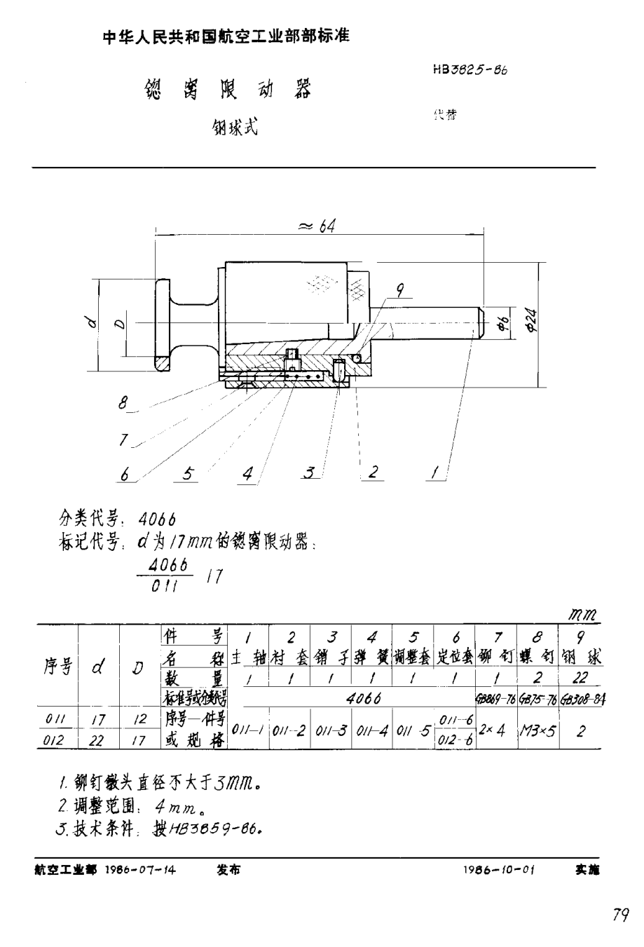 HB 3825-1986锪窩限動器 鋼球式