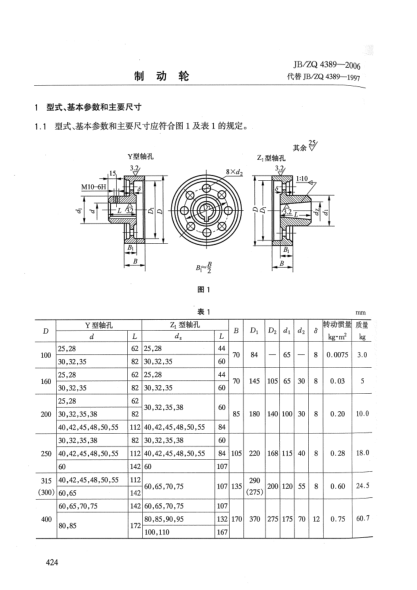 JB/ZQ 4389-2006制動(dòng)輪