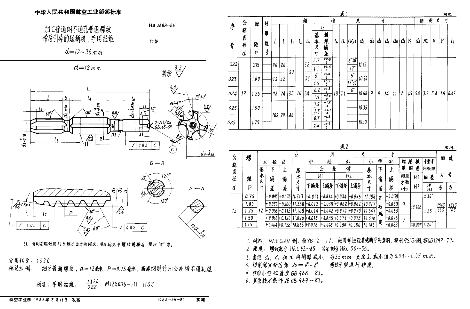 HB 3688-1986加工普通鋼不通孔普通螺紋帶后引導(dǎo)的短柄機(jī)、手用絲錐 d＝12~36mm