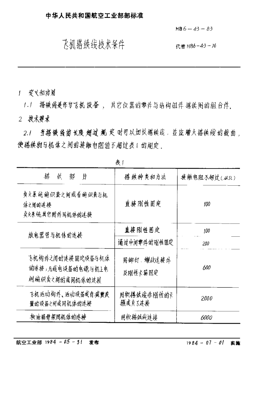 HB 6-43-1983飛機(jī)搭鐵線技術(shù)條件