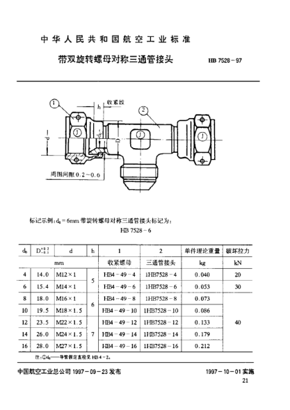 HB 7528-1997帶雙旋轉(zhuǎn)螺母對(duì)稱三通管接頭