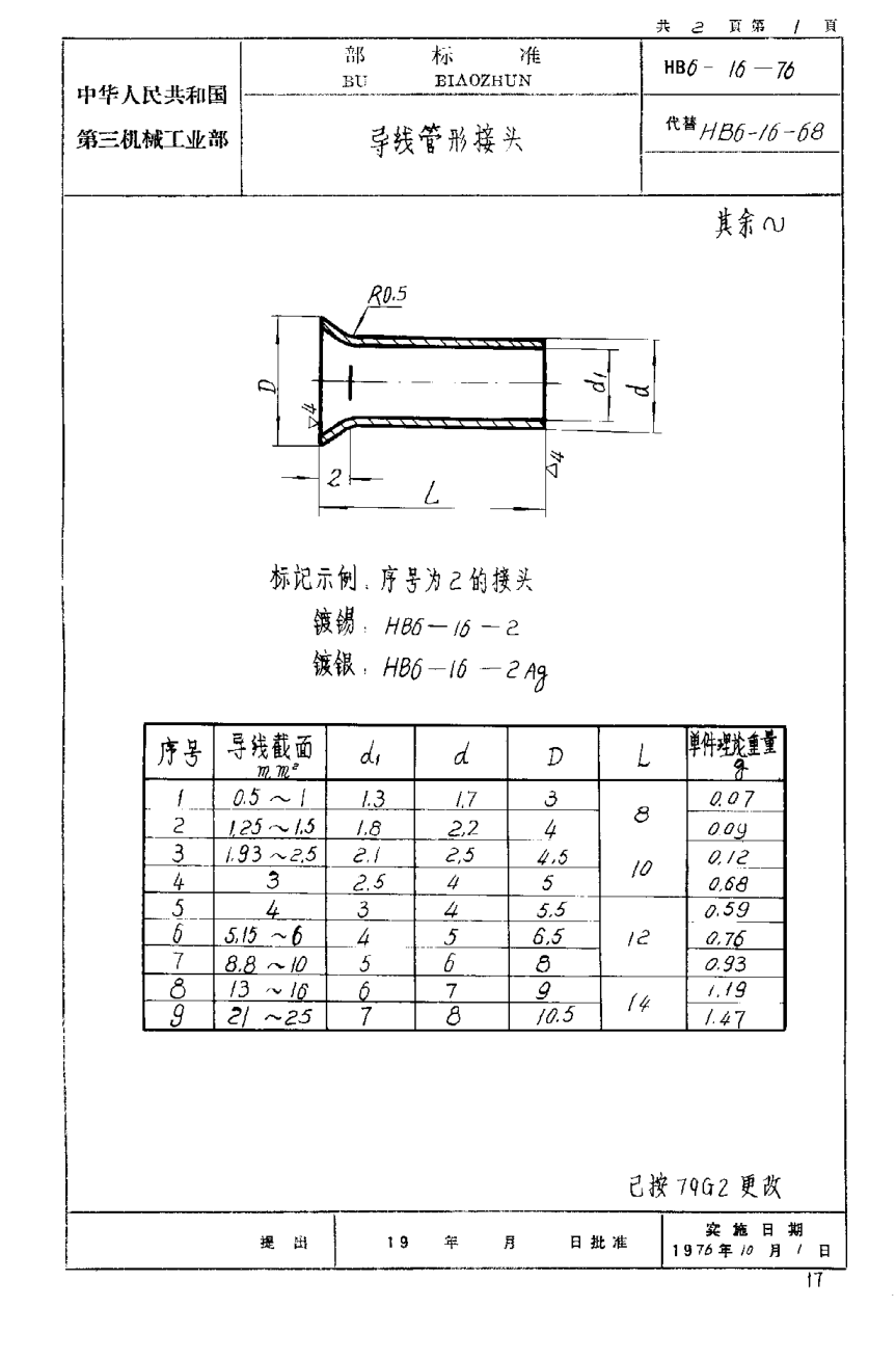 HB 6-16-1976導線管形接頭