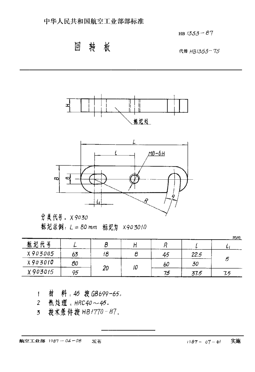 HB 1353-1987回轉(zhuǎn)板