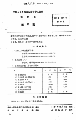 HG 3-987-1976 化學(xué)試劑 苯甲酸