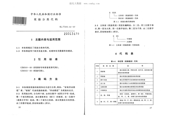 SL/T 200.14-1997 獎勵分類代碼