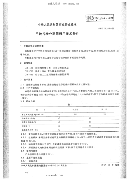 LS/T 3524-1995 平轉(zhuǎn)谷糙分離篩通用技術(shù)條件
