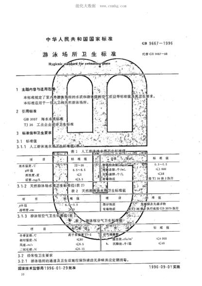 GB 9667-1996 游泳場所衛(wèi)生標準 Hygienic standard for swimming place