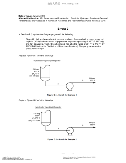 API RP 941-2016  Steels For Hydrogen Service At Elevated Temperatures And Pressures In Petroleum Refineries And Petrochemical Plants (Eighth Edition)