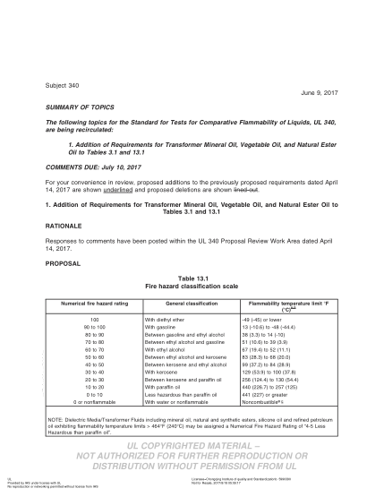 UL 340 BULLETIN/2-2017  UL Standard for Safety Test for Comparative Flammability of Liquids (COMMENTS DUE: March 16, 2017)