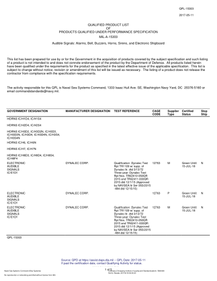 NAVY QPL-15303-2017  Audible Signals: Alarms, Bell, Buzzers, Horns, Sirens, and Electronic Shipboard