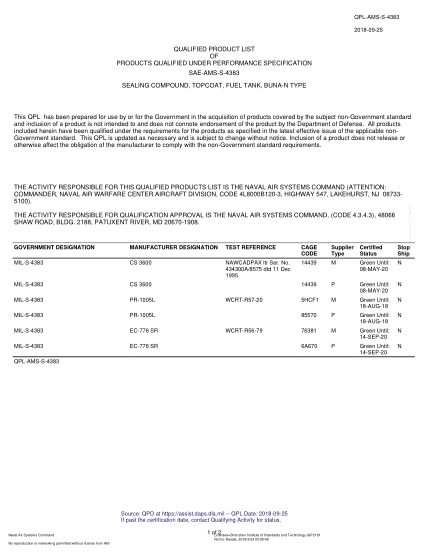 NAVY QPL-AMS-S-4383-2018  Sealing Compound, Topcoat, Fuel Tank, Buna-N Type