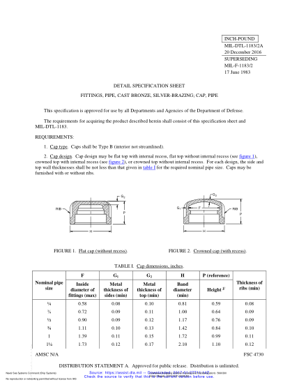 NAVY MIL-DTL-1183/2A-2016  Fittings, Pipe, Cast Bronze, Silver-Brazing; Cap, Pipe