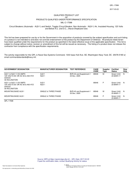 NAVY QPL-17588-2017  Circuit Breakers (Automatic - Alb-1) And Switch,Toggle (Circuit Breaker,Non-Automatic - Nlb-1) Air,Insulated Housing,125 Volts And Below A.C. And D.C.,(Naval Shipboard Use)