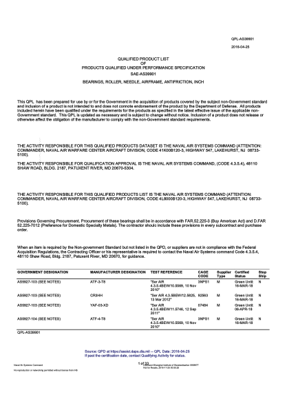 NAVY QPL-AS39901-2016  Bearings,Roller,Needle,Airframe,Antifriction,Inch