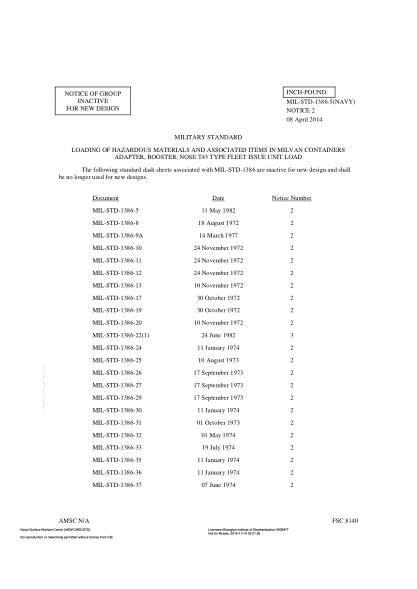 NAVY MIL-STD-1386/36 NOTICE 2-2014  LOADING OF HAZARDOUS MATERIALS AND ASSOCIATED ITEMS IN MILVAN CONTAINERS-BOMB GUIDANCE KIT, KMU-351/A/B (LESS SEEKER ASSEMBLY) FLEET ISSUE UNIT LOAD