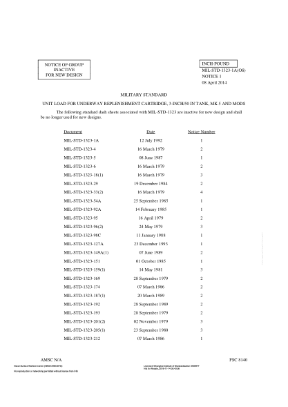 NAVY MIL-STD-1323-331 NOTICE 1-2014  UNIT LOAD FOR UNDERWAY REPLENISHMENT CARTRIDGE, 3-INCH/50 IN TANK, MK 5 AND MODS