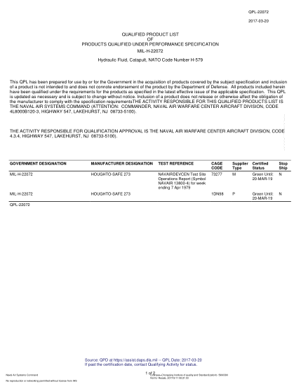 NAVY QPL-22072-2017  Hydraulic Fluid,Catapult,Nato Code Number H-579