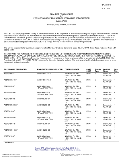 NAVY QPL-AS7949-2019  Bearings, Ball, Airframe, Antifriction