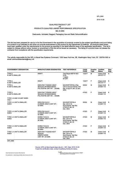 NAVY QPL-3464-2015  Desiccants, Activated, Bagged, Packaging Use And Static Dehumidification