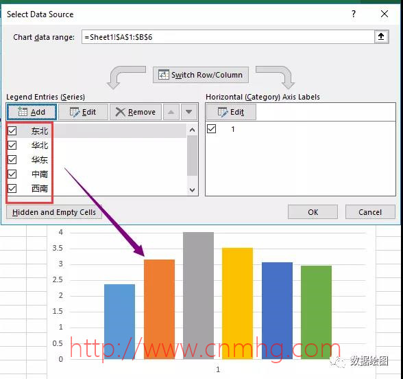 MS Excel山峰柱形圖