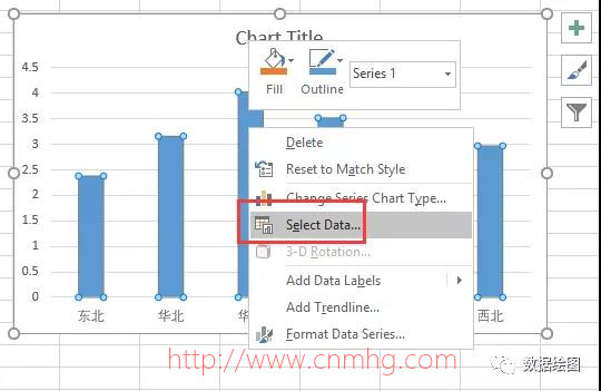 MS Excel山峰柱形圖