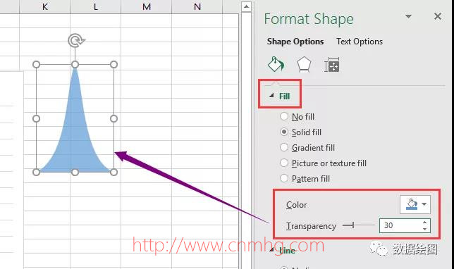 MS Excel山峰柱形圖
