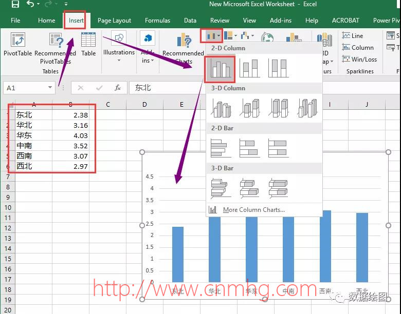 MS Excel山峰柱形圖