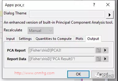 Origin(Pro):PCA主成分分析