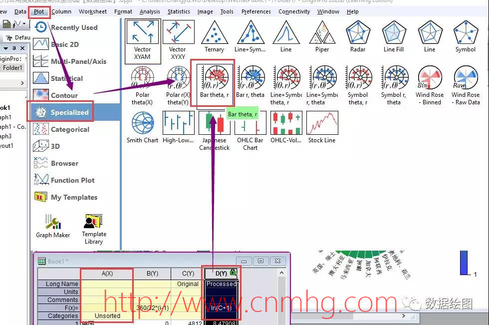 OriginPro:使用非角度數(shù)據(jù)繪制極坐標(biāo)圖