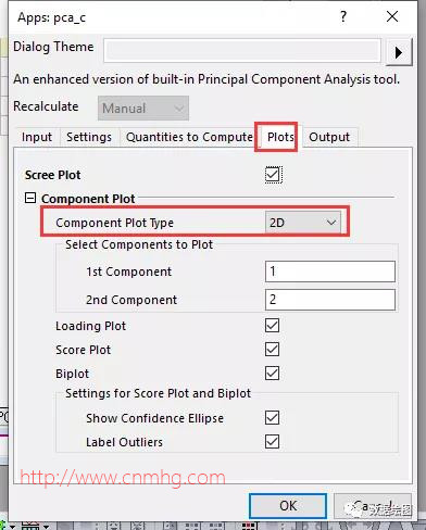 Origin(Pro):PCA主成分分析