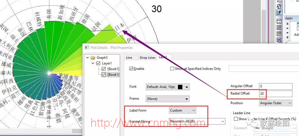 OriginPro:在極坐標系中繪制“穿了馬夾的餅圖