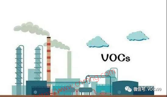 VOCs“一廠一策”制度