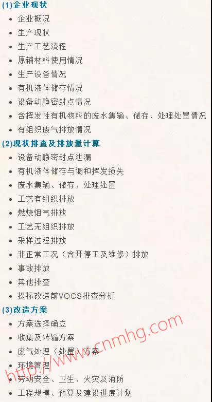 VOCs“一廠一策”制度