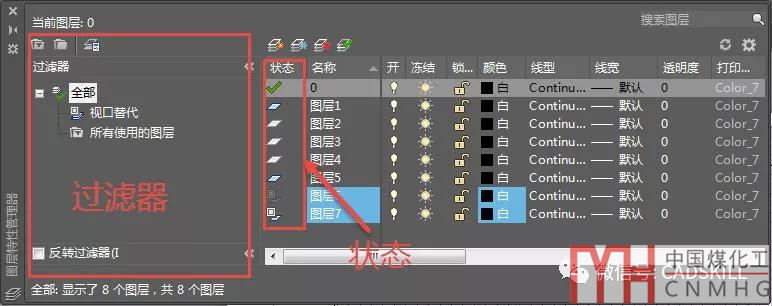 如何看CAD圖層管理器中列表區(qū)中“狀態(tài)”列