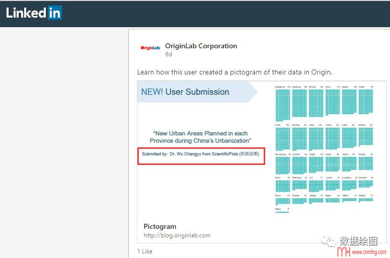 Origin(Pro):方格圖(Pictogram