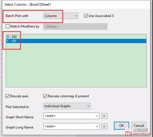 Origin(Pro):方格圖(Pictogram