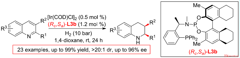 ChemDraw 的使用方法