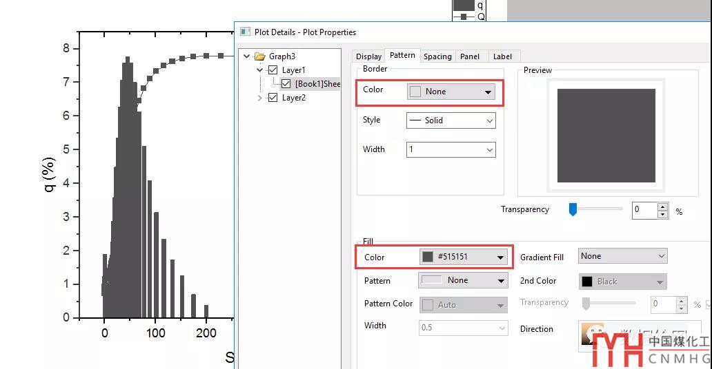 Origin Pro粒度分布圖--雙Y軸圖形【數(shù)據(jù)繪圖】