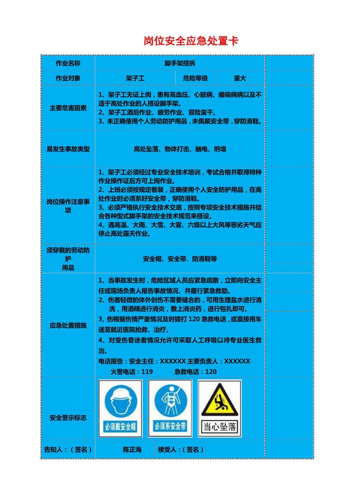 13個(gè)木工、架子工等崗位安全應(yīng)急處置卡docx