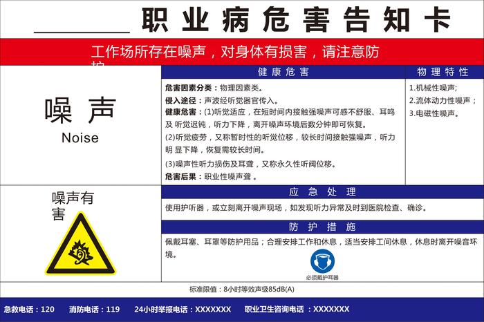 高清職業(yè)病危害告知卡pptx