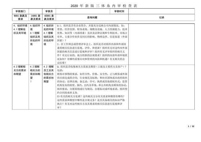 2020年新版三體系內(nèi)審檢查表(全條款)(1)doc