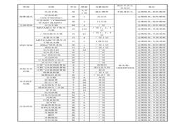 應(yīng)急裝備器材設(shè)備清單)docx