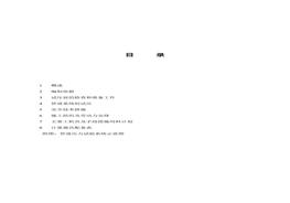 工藝管道系統(tǒng)試壓方案docx