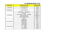 公司年度隱患排查計劃表xlsx