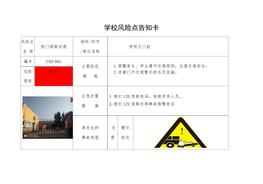 學(xué)校風(fēng)險(xiǎn)點(diǎn)告知卡全套）(1)docx