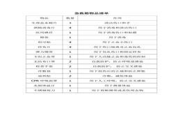 急救手冊(cè)清單docx