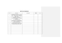 燃?xì)獍踩珯z查表docx