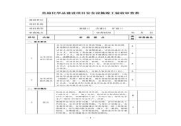 ?；方ㄔO(shè)項(xiàng)目“三同時(shí)“安全設(shè)施竣工驗(yàn)收審查表(1)doc